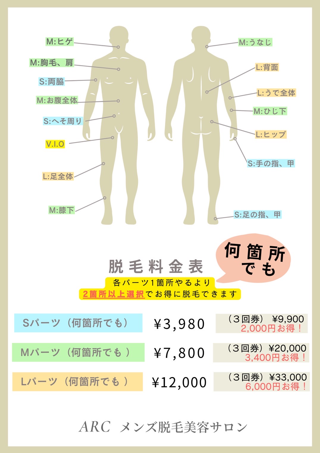 パーツ無限料金（期間限定）